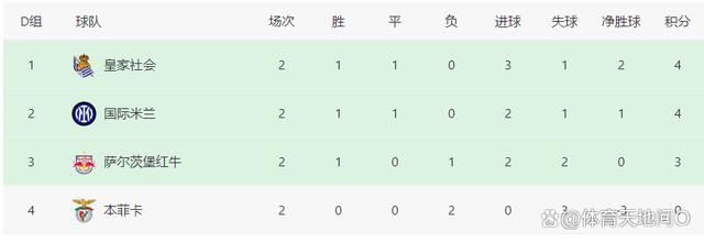 在梦里出现的邻居