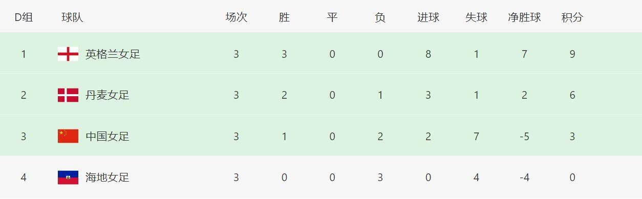 丝袜精品 欧美 亚洲 自拍