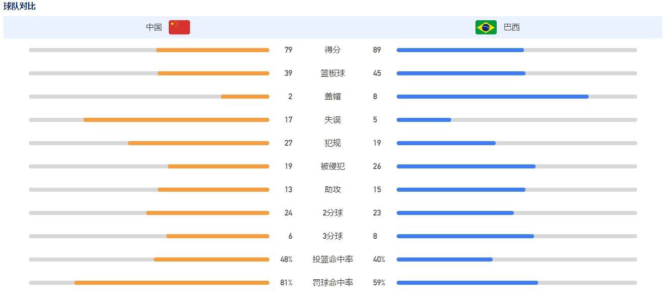 怡红院男人天堂