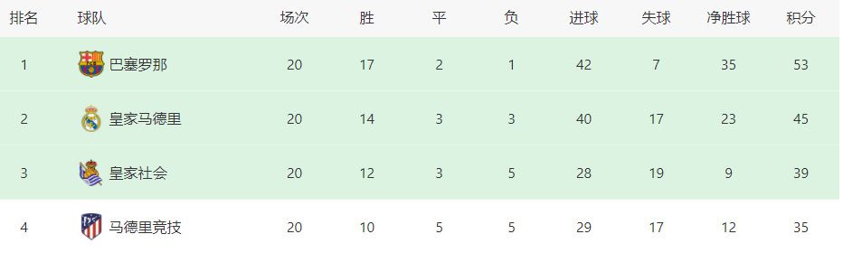 姐妹2