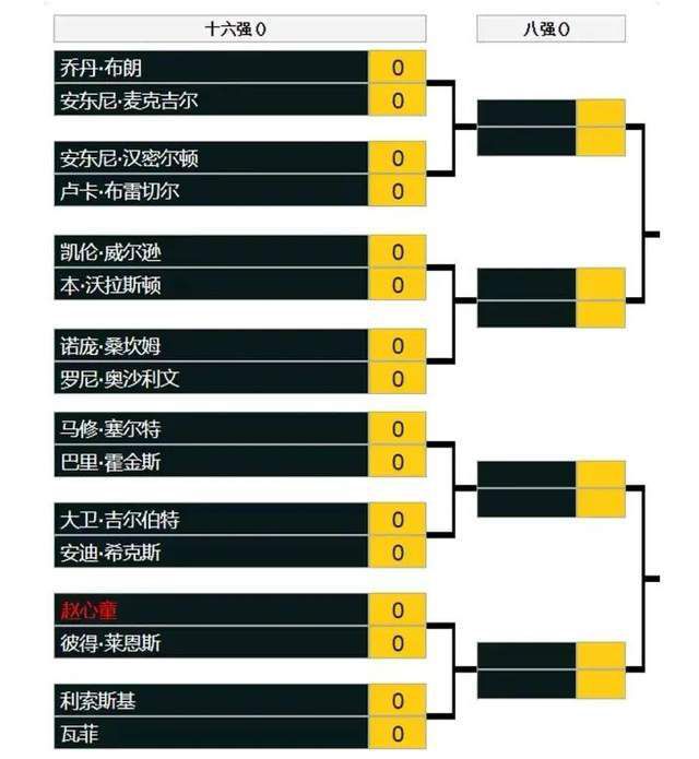 v视界影像传媒