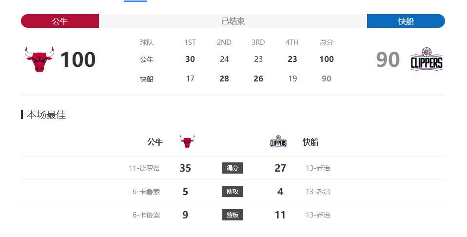 纲手和鸣人