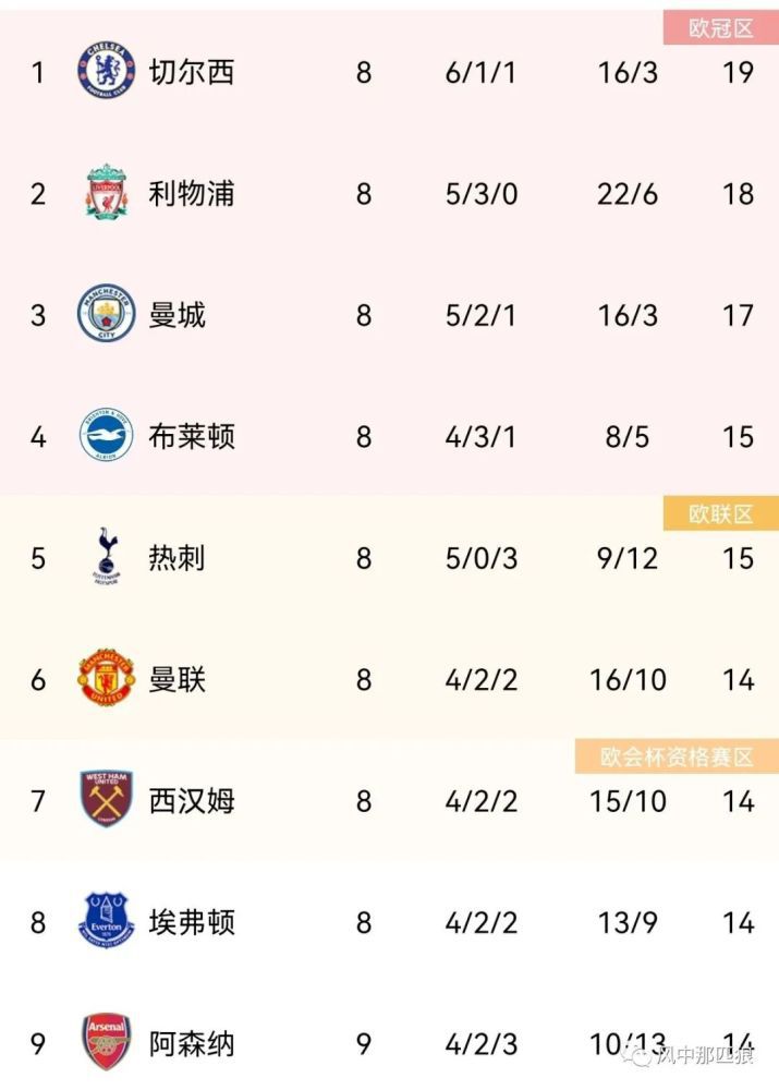 黄视频在线播放