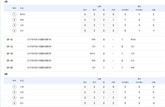 中国父亲节是哪一天?