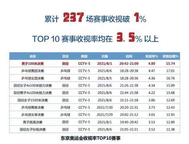 五月婷婷网站